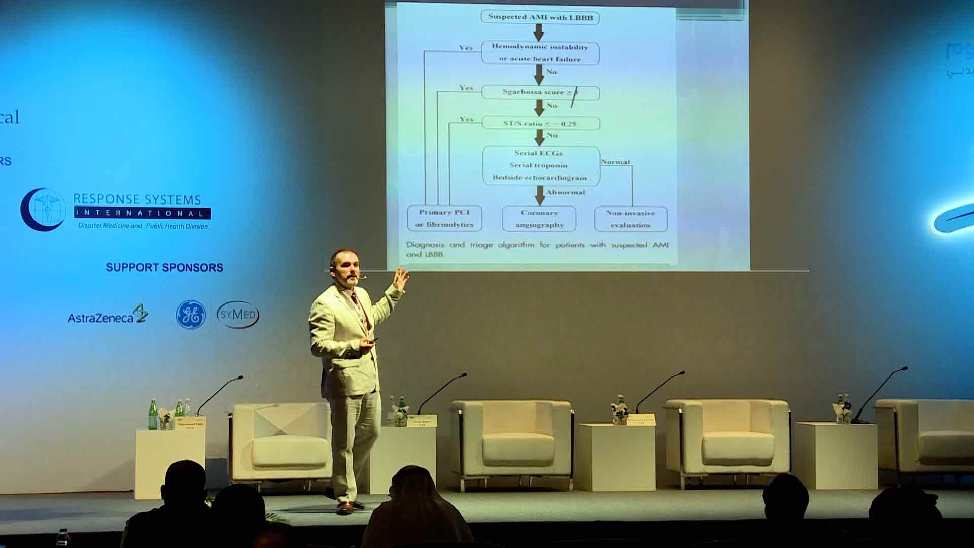 ESEM_Part 02_Mahmoud Ghanaim